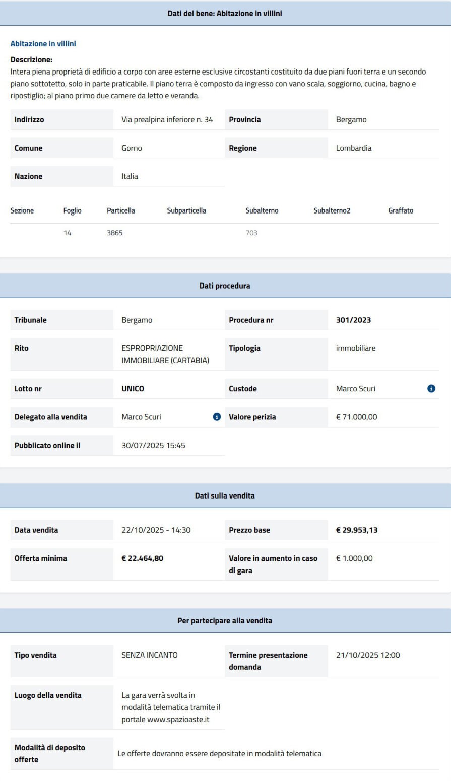 Planimetria della Casa Indipendente A/7 (171,54 mq) a Gorno con la distribuzione interna dei locali e la nota sulla avvenuta sanatoria catastale.