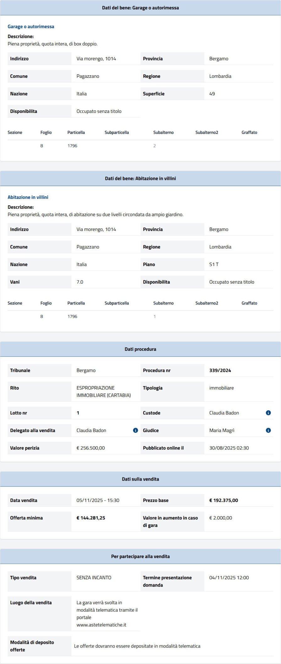 Informazioni asta immobiliare