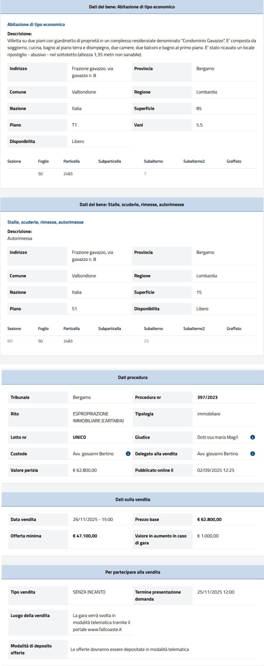 Informazioni asta immobiliare