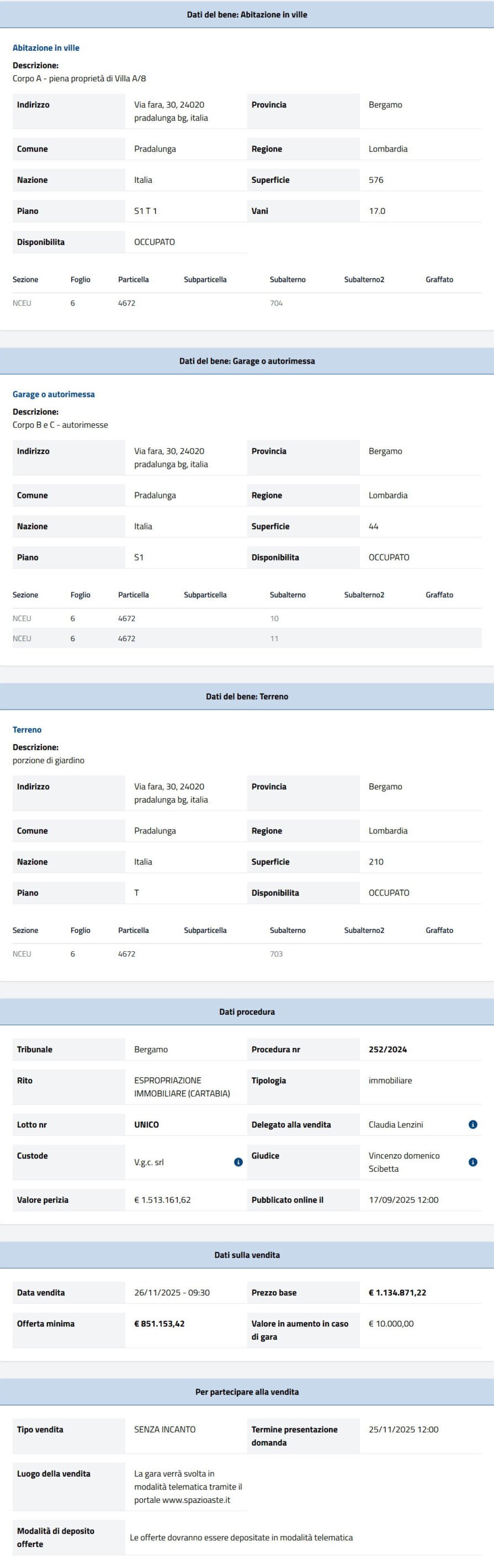 Informazioni asta immobiliare