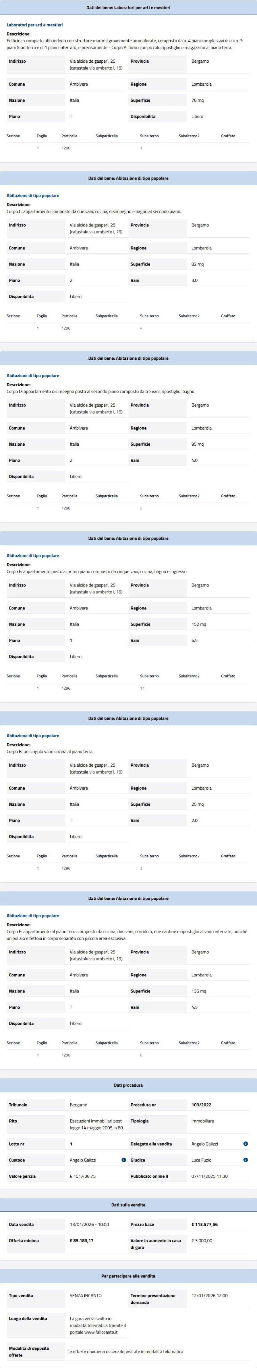 Informazioni asta immobiliare