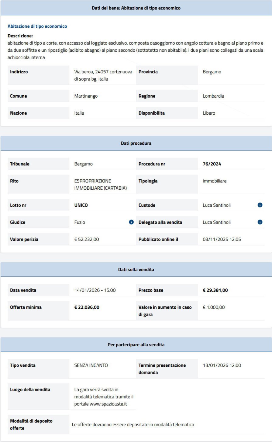 Informazioni asta immobiliare