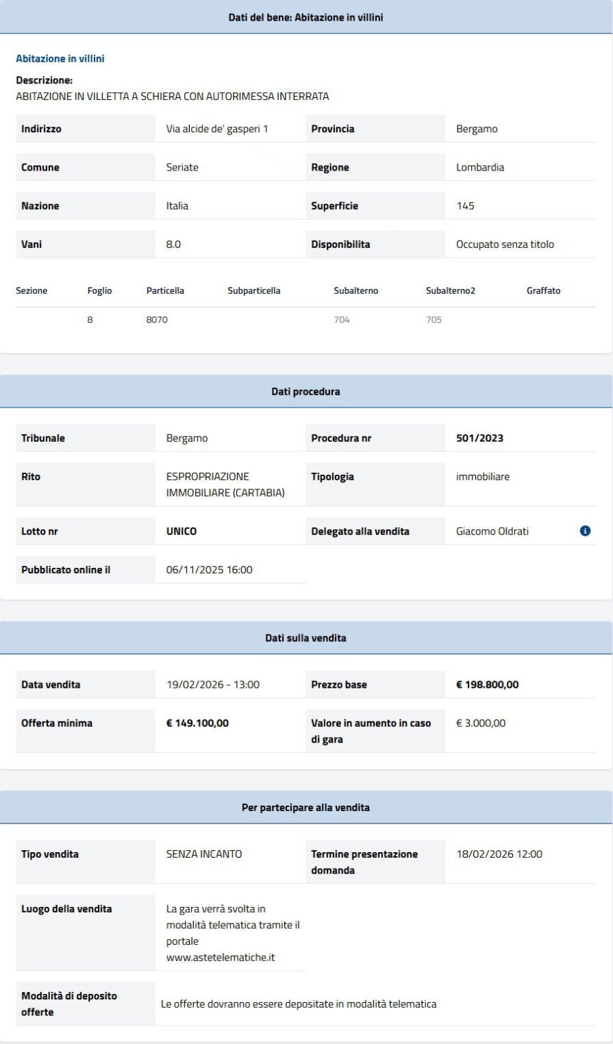 Informazioni asta immobiliare