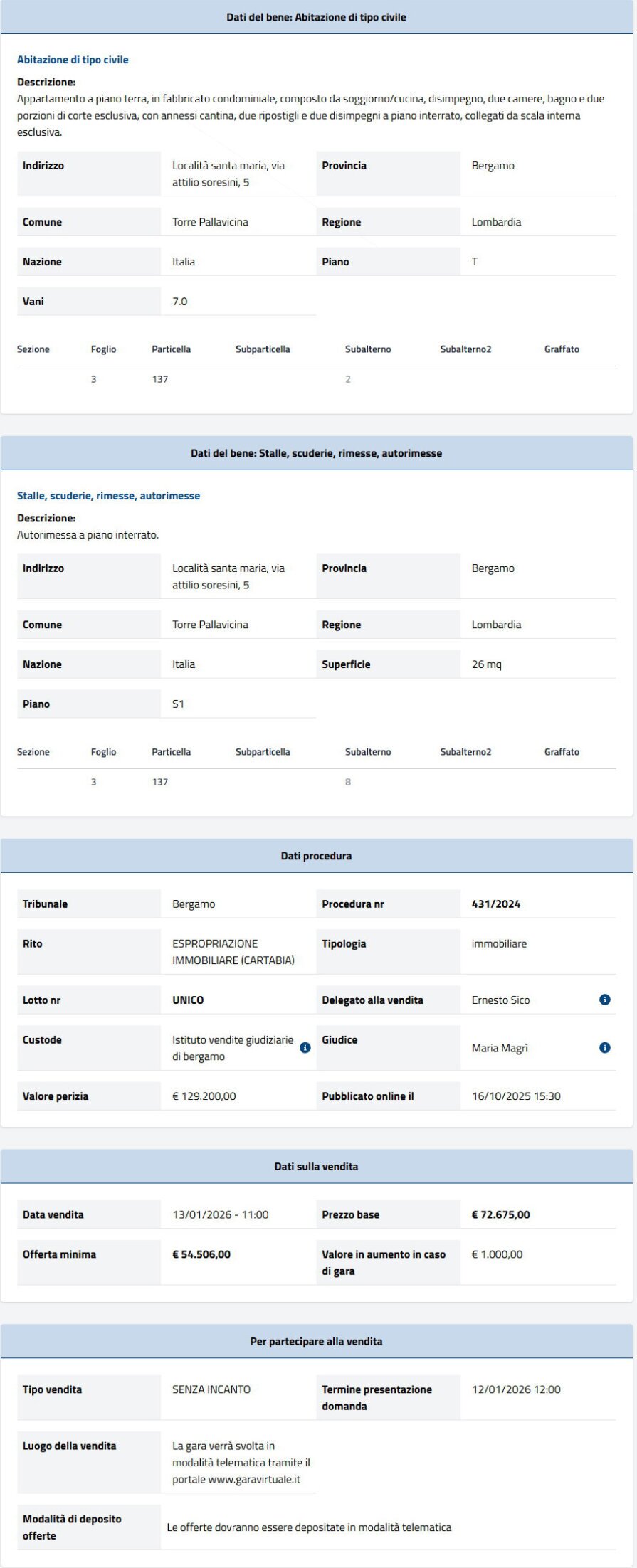 Informazioni asta immobiliare