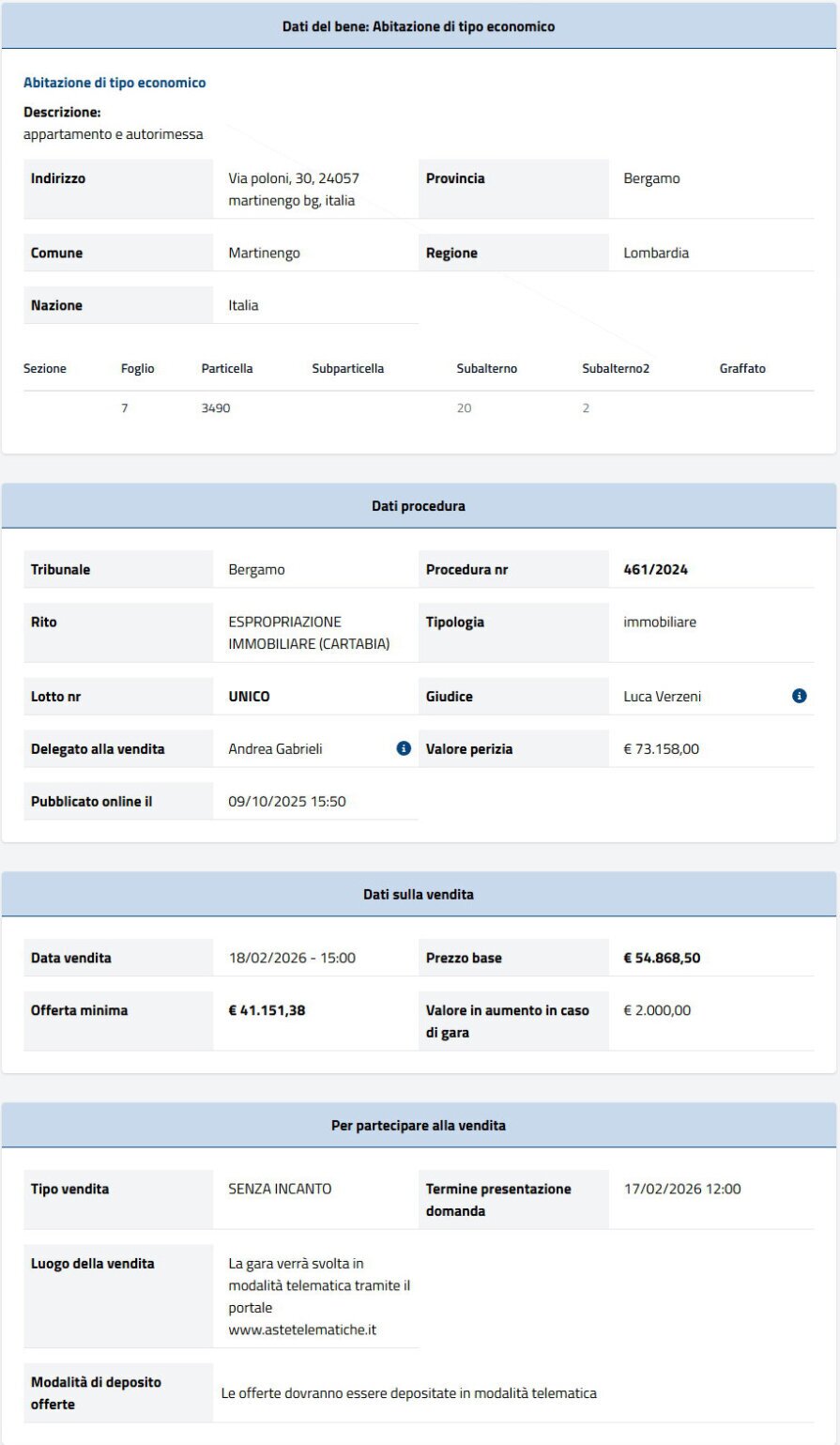 Informazioni asta immobiliare
