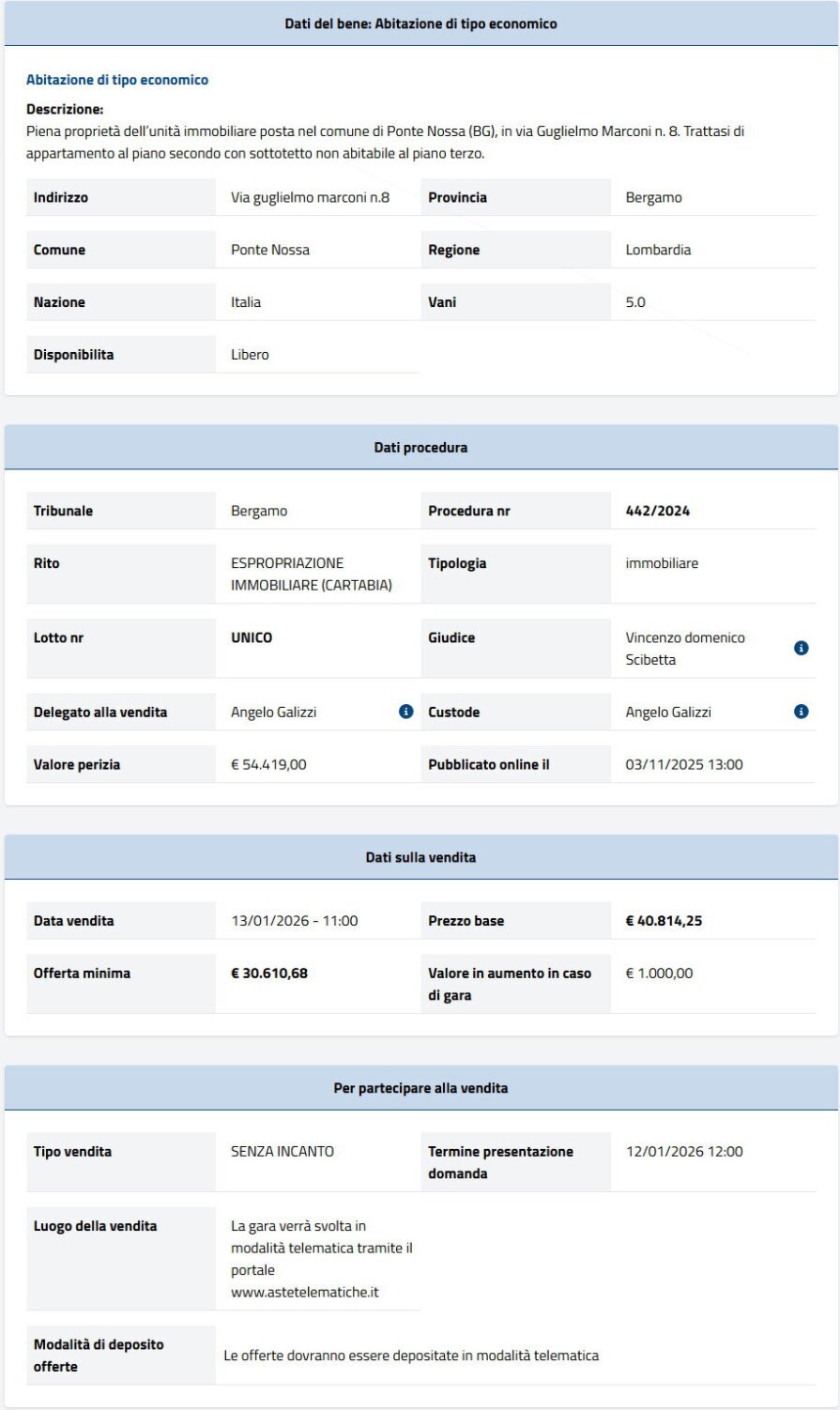 Informazioni asta immobiliare