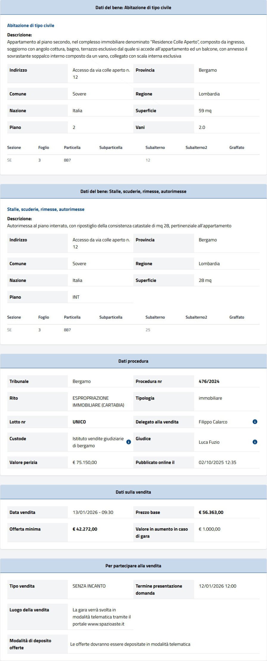 Informazioni asta immobiliare
