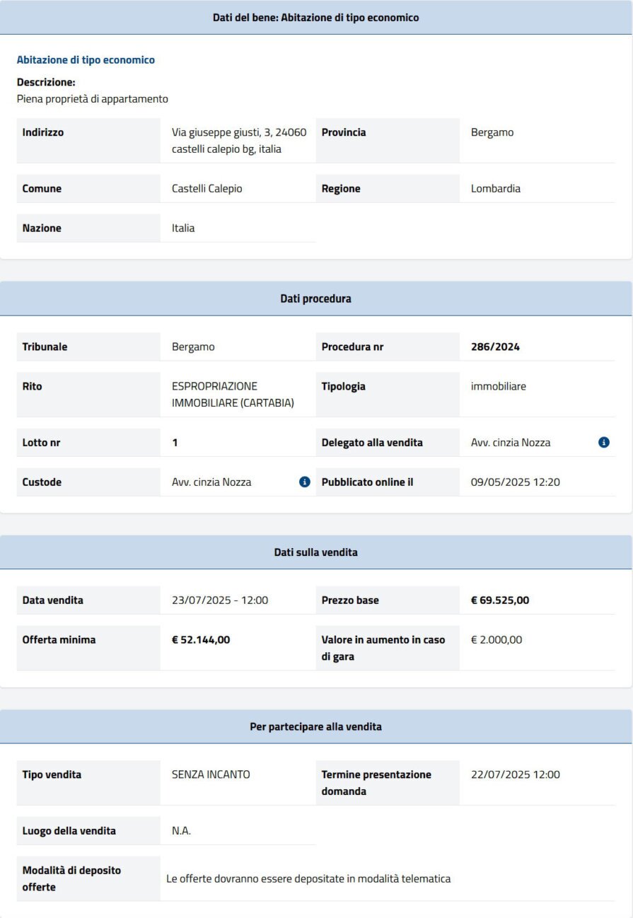 Informazioni asta immobiliare