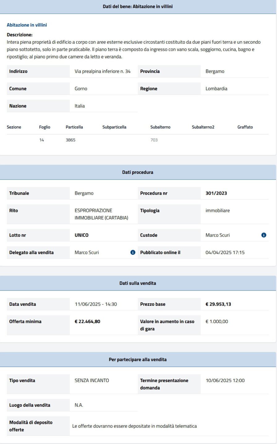 Dati tecnici asta immobiliare Informazioni asta immobiliare
