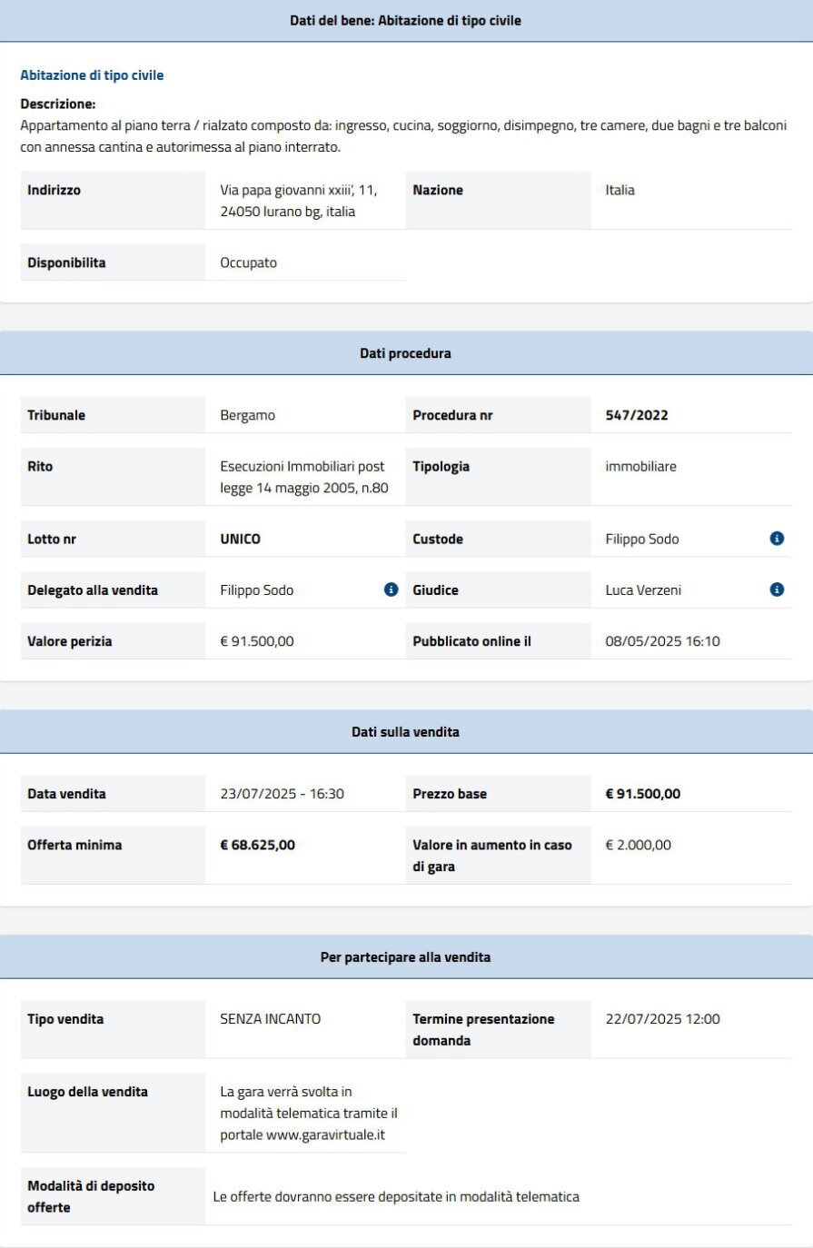 Informazioni asta immobiliare