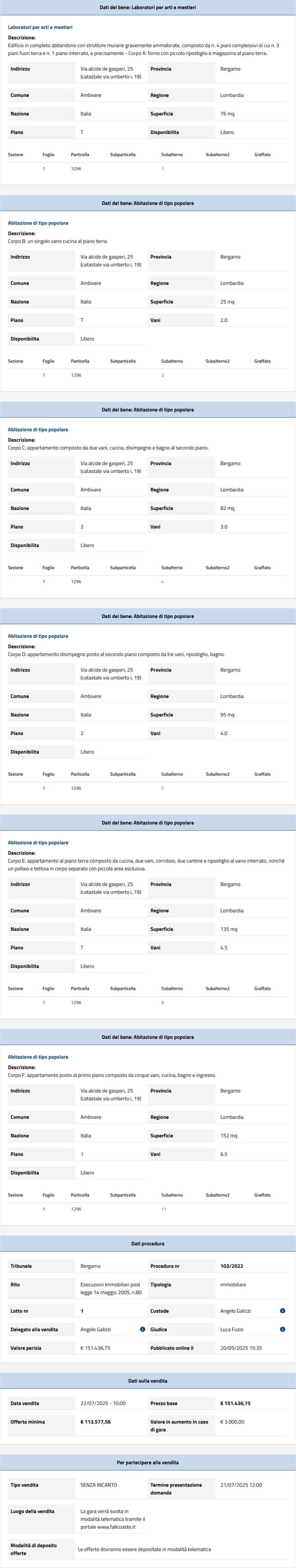 Dati tecnici asta immobiliare Informazioni asta immobiliare