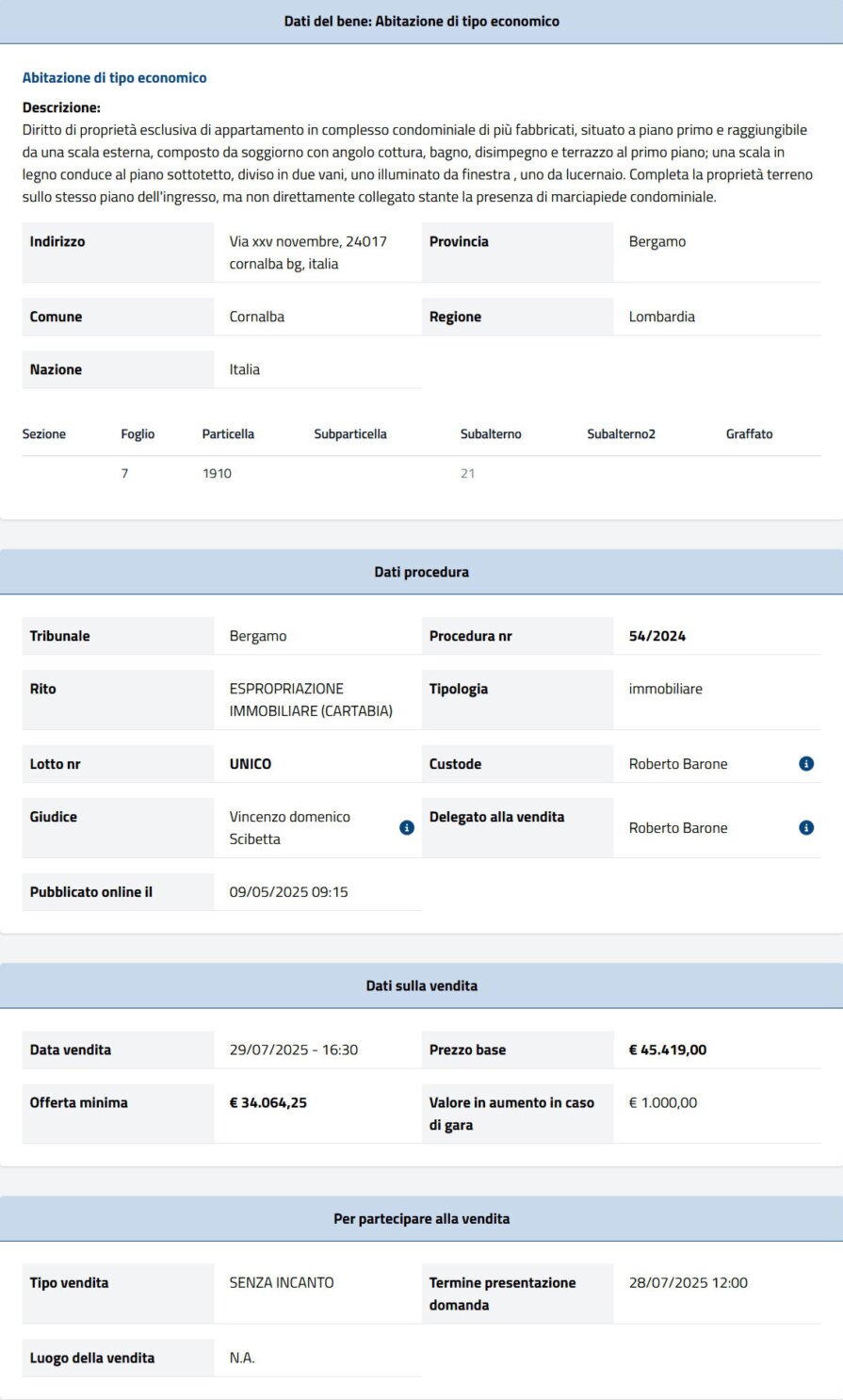 Informazioni asta immobiliare