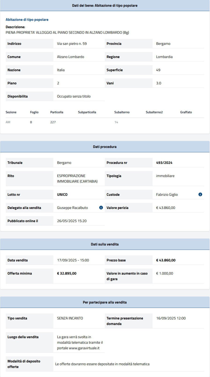 Informazioni asta immobiliare