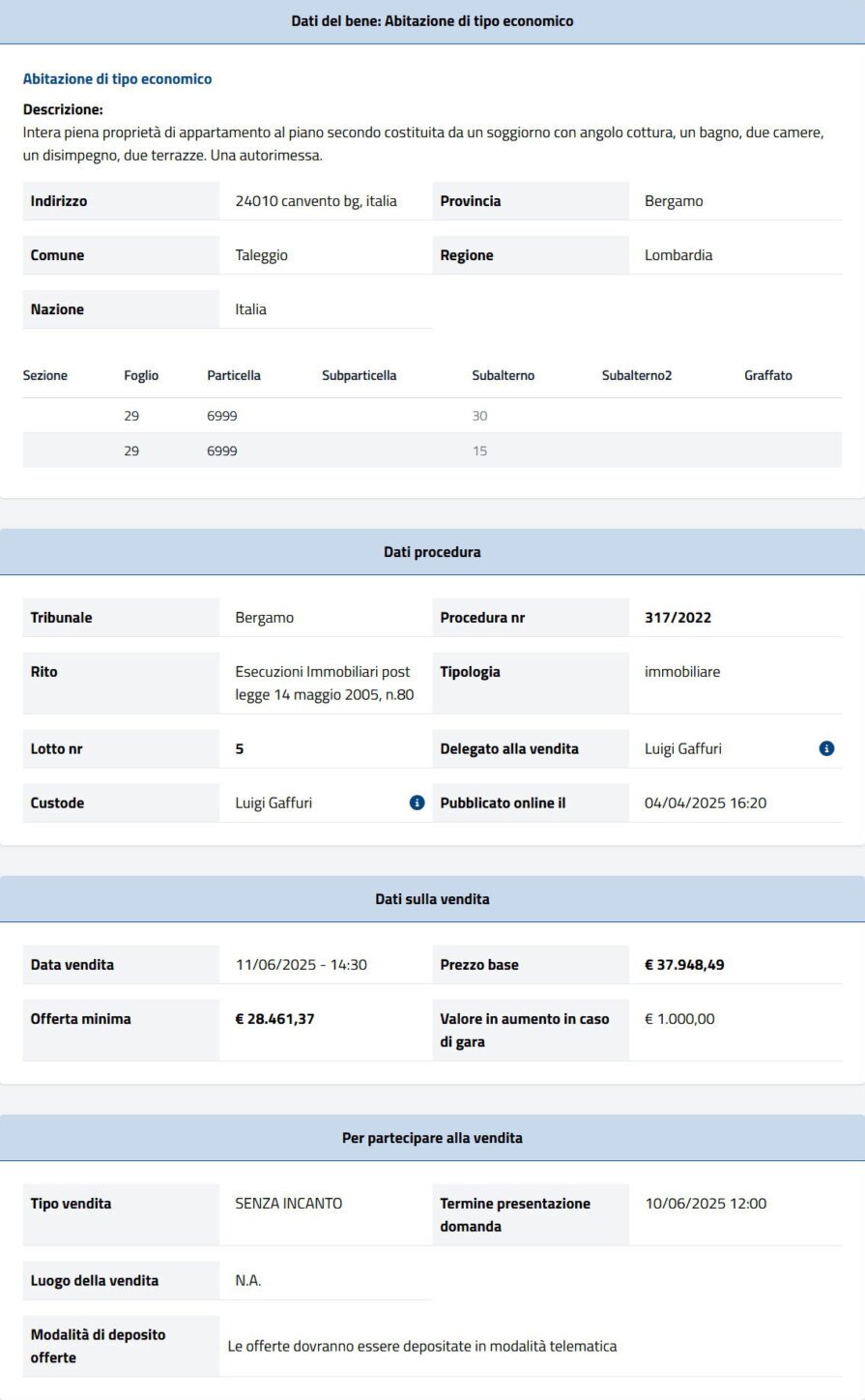 Dati tecnici asta immobiliare Informazioni asta immobiliare