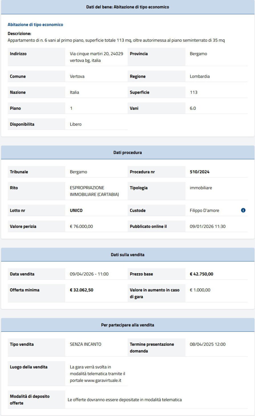 Informazioni asta immobiliare