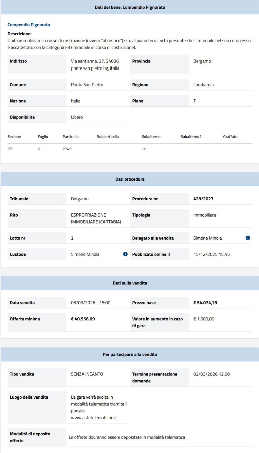 Informazioni asta immobiliare