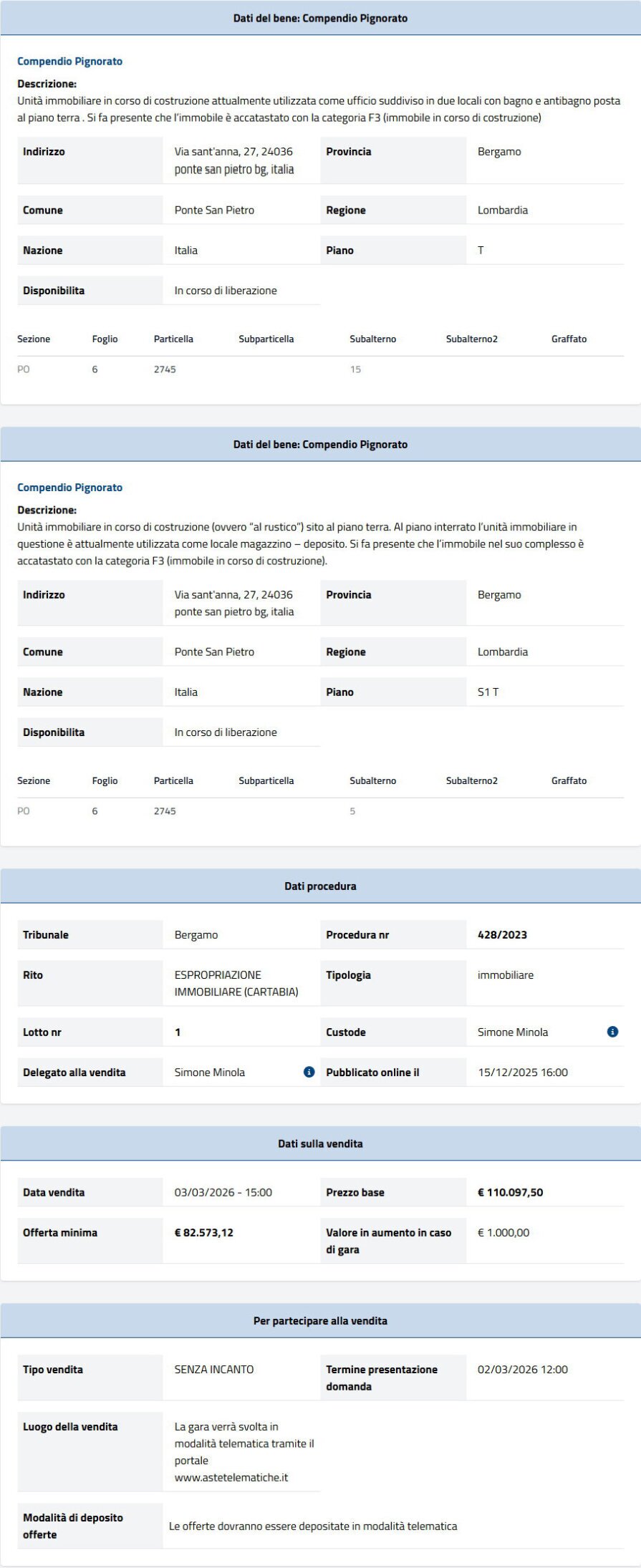 Informazioni asta immobiliare