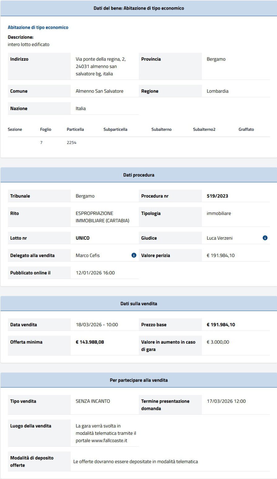 Informazioni asta immobiliare