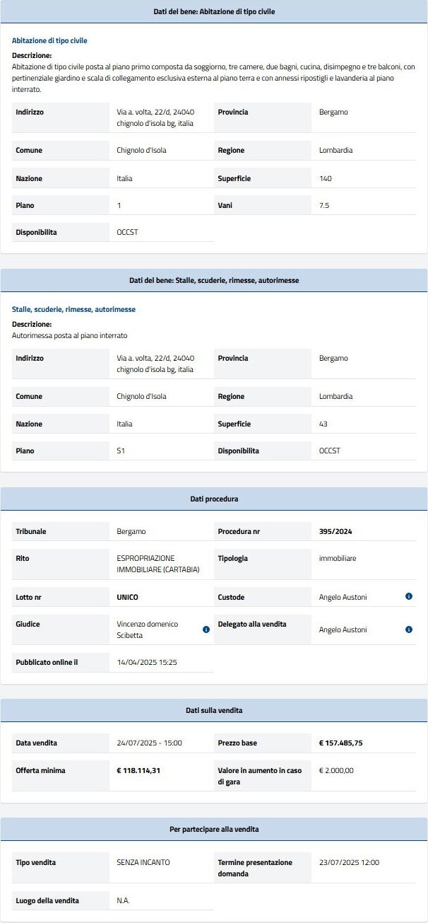 Dati tecnici asta immobiliare Informazioni asta immobiliare