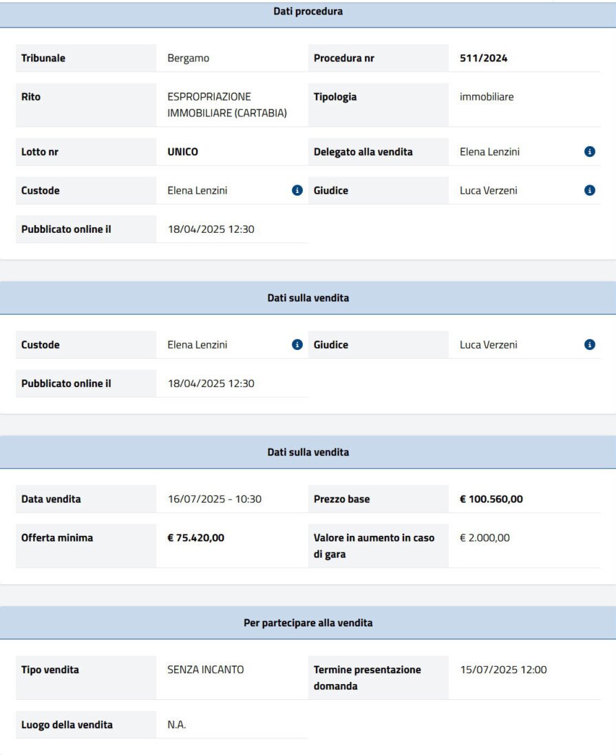 Informazioni asta immobiliare