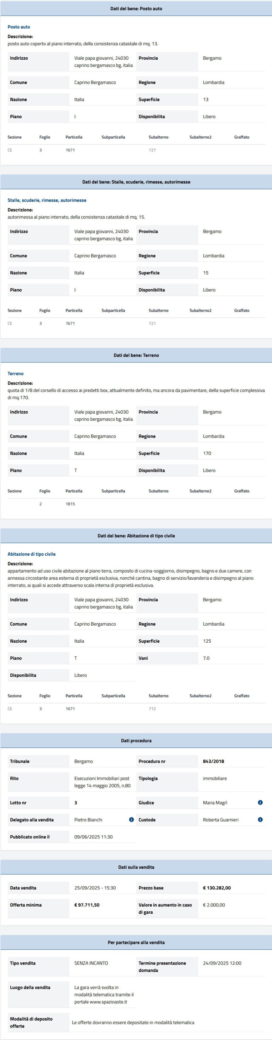 Informazioni asta immobiliare