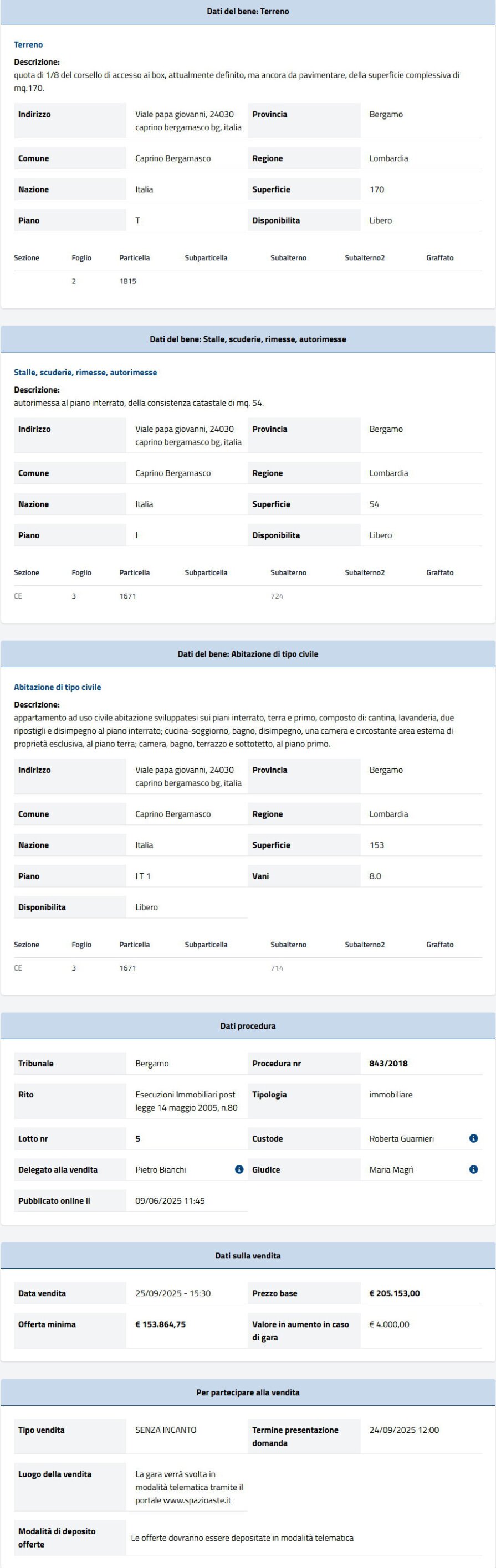 Dati tecnici asta immobiliare Informazioni asta immobiliare