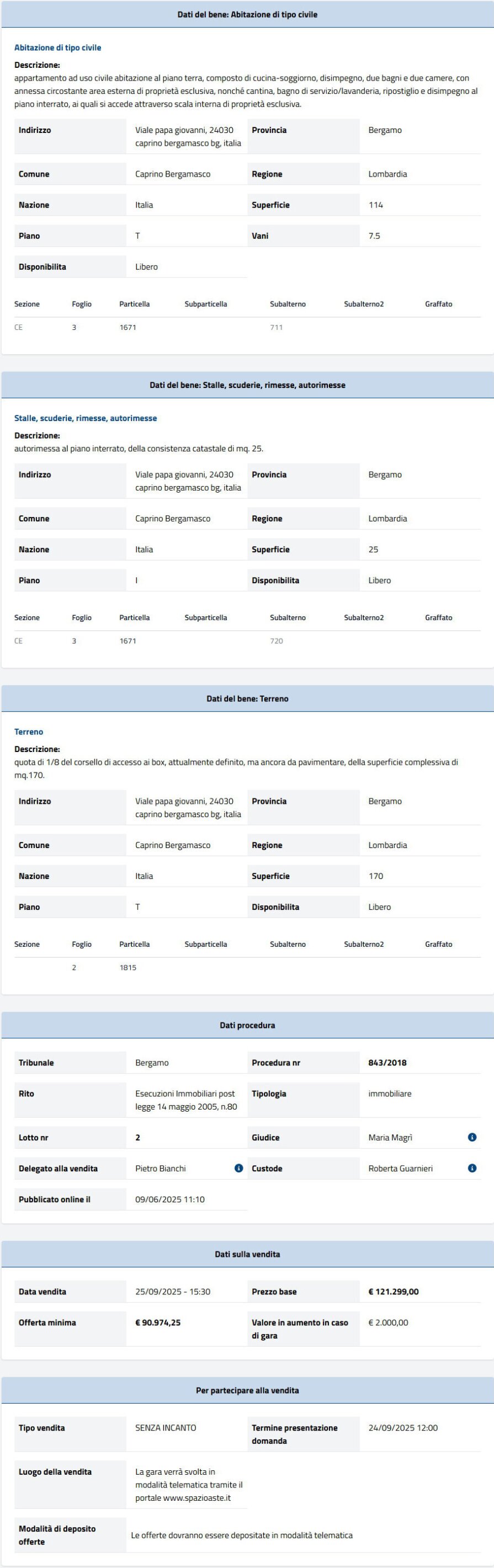 Informazioni asta immobiliare