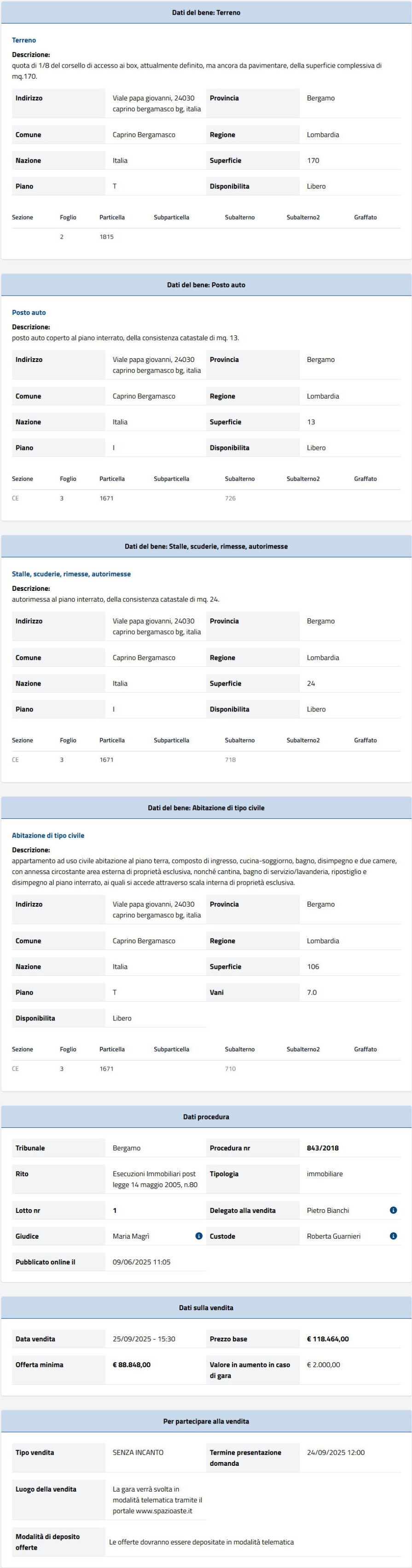 Informazioni asta immobiliare