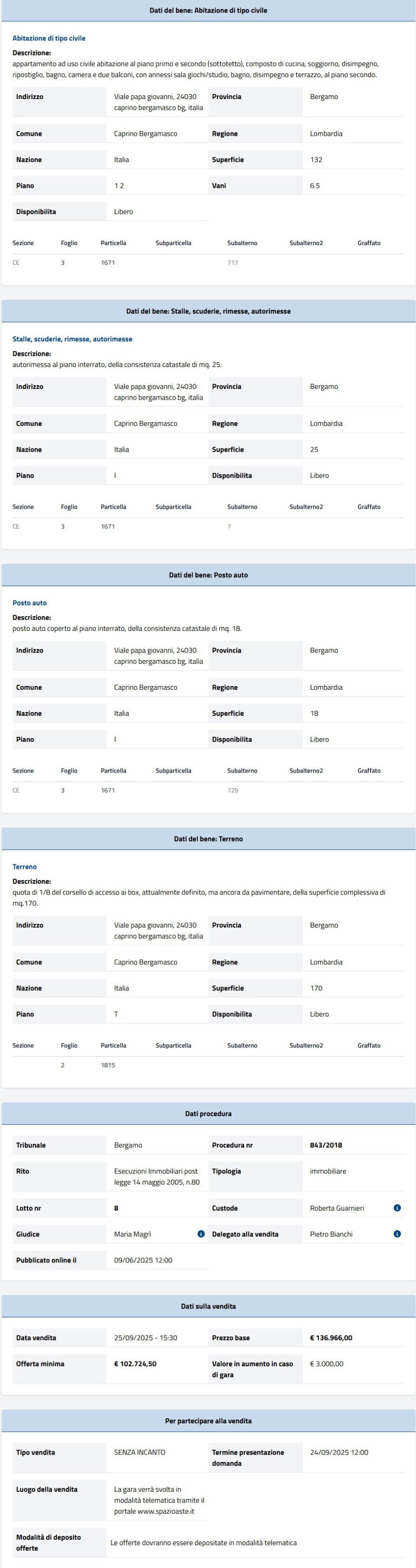 Informazioni asta immobiliare