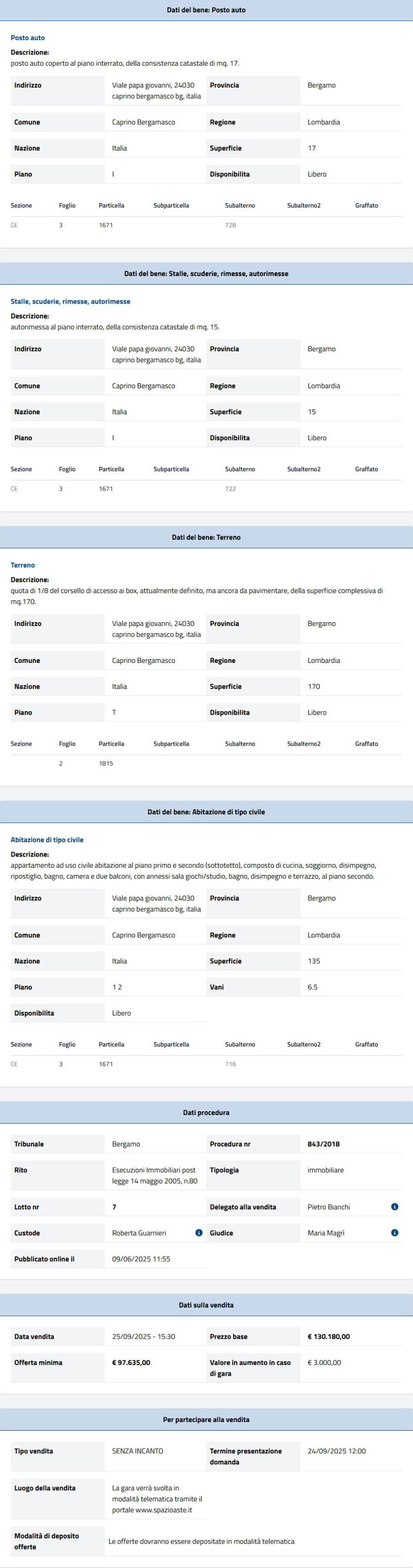 Informazioni asta immobiliare