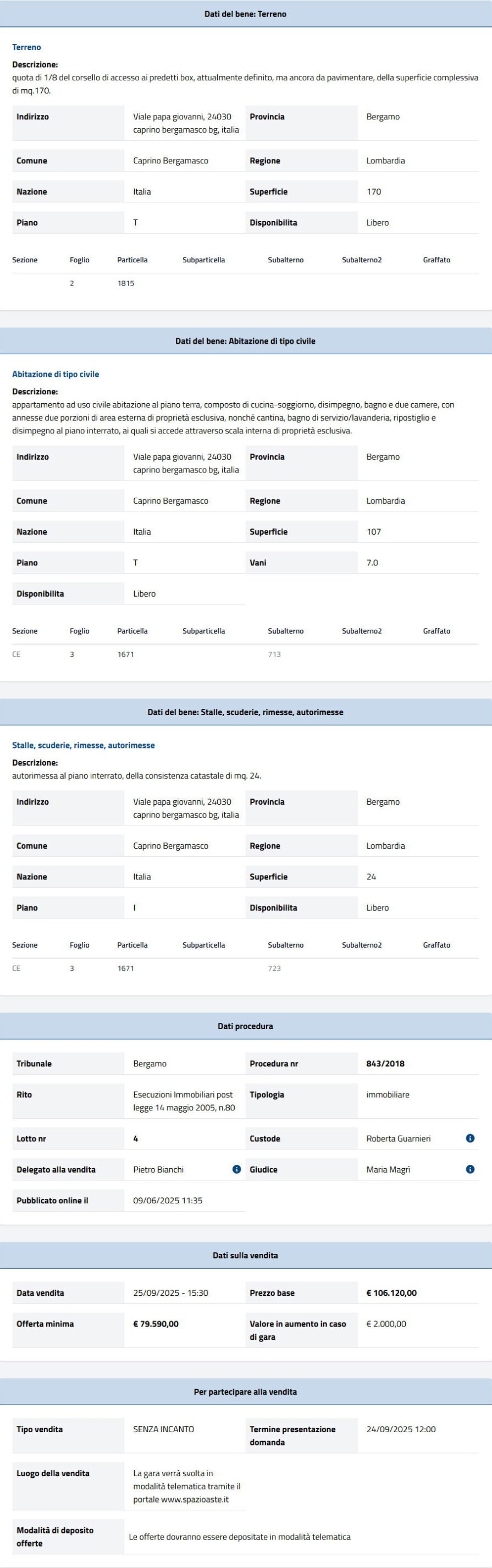 Dati tecnici asta immobiliare Informazioni asta immobiliare